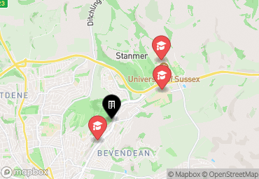 Closest campuses from Hillfort House